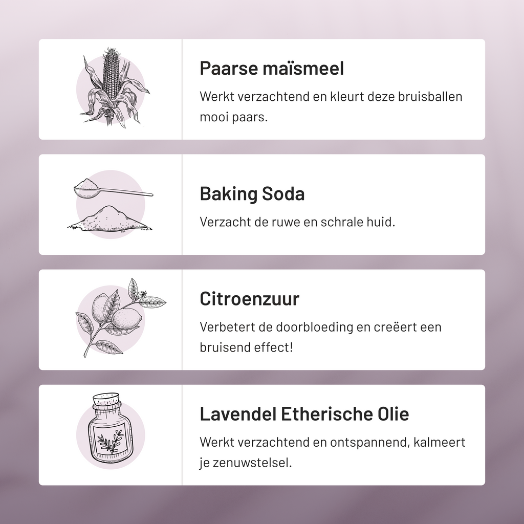 DIY Pakket: Bath Bombs
