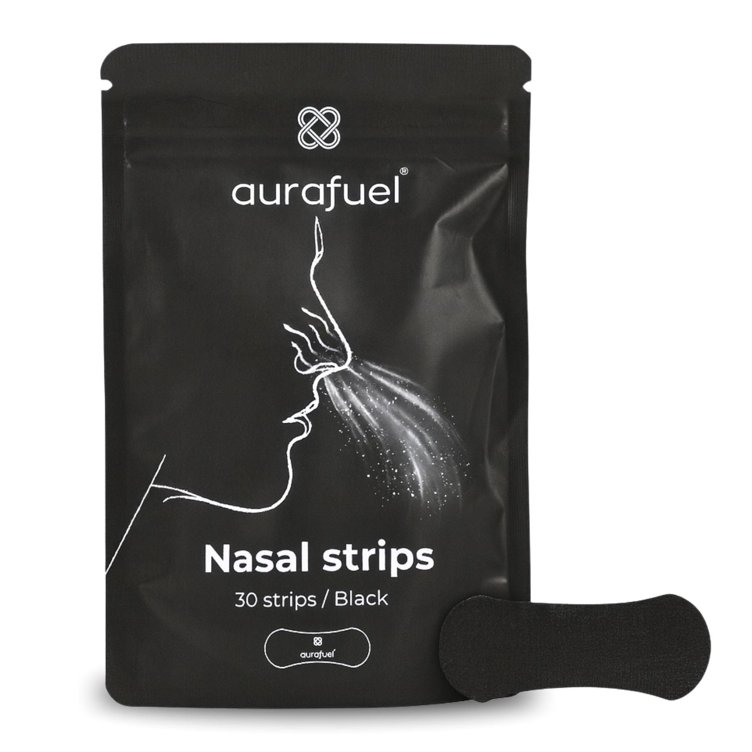 Bandes nasales noires